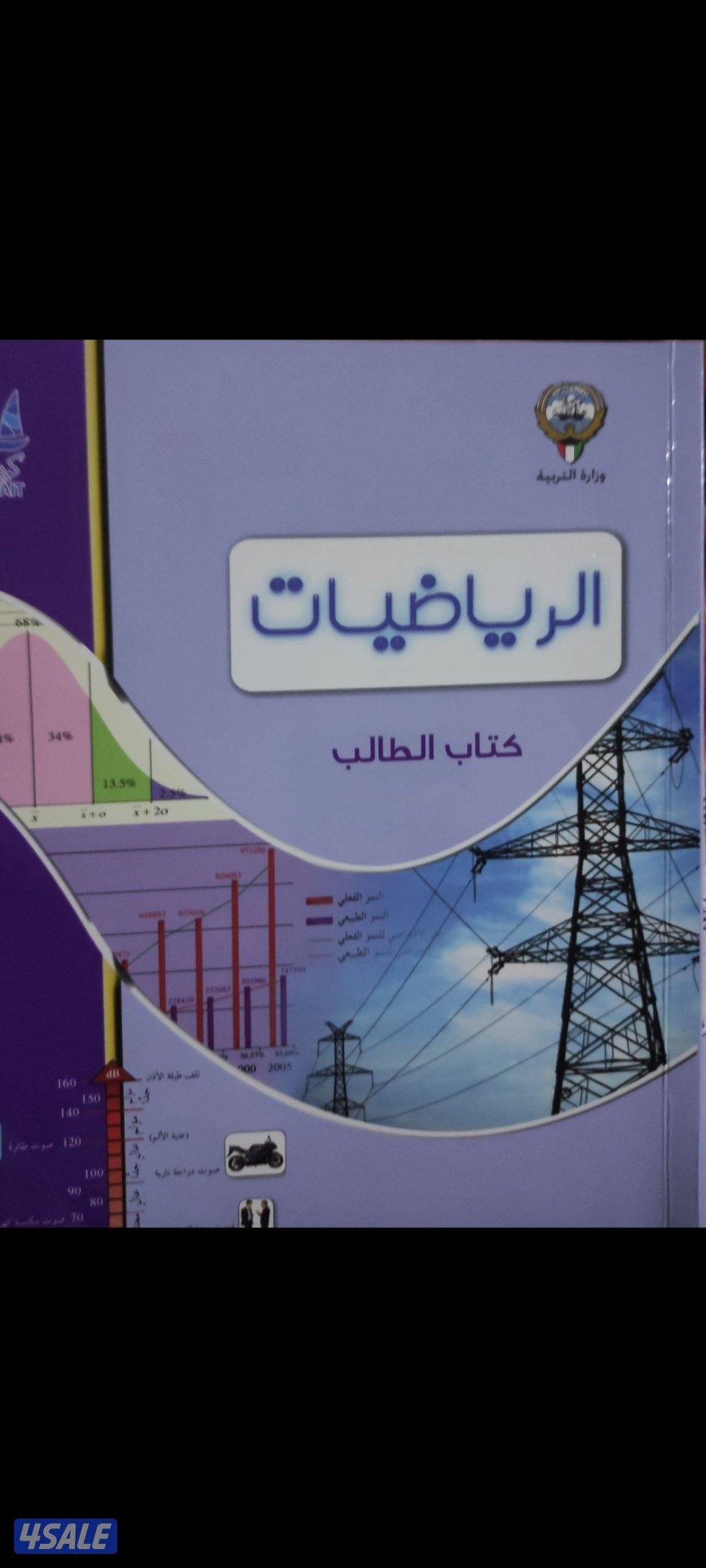 الفروانية/خيطان/قطعه 15