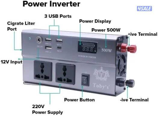بطاريه الطواري1