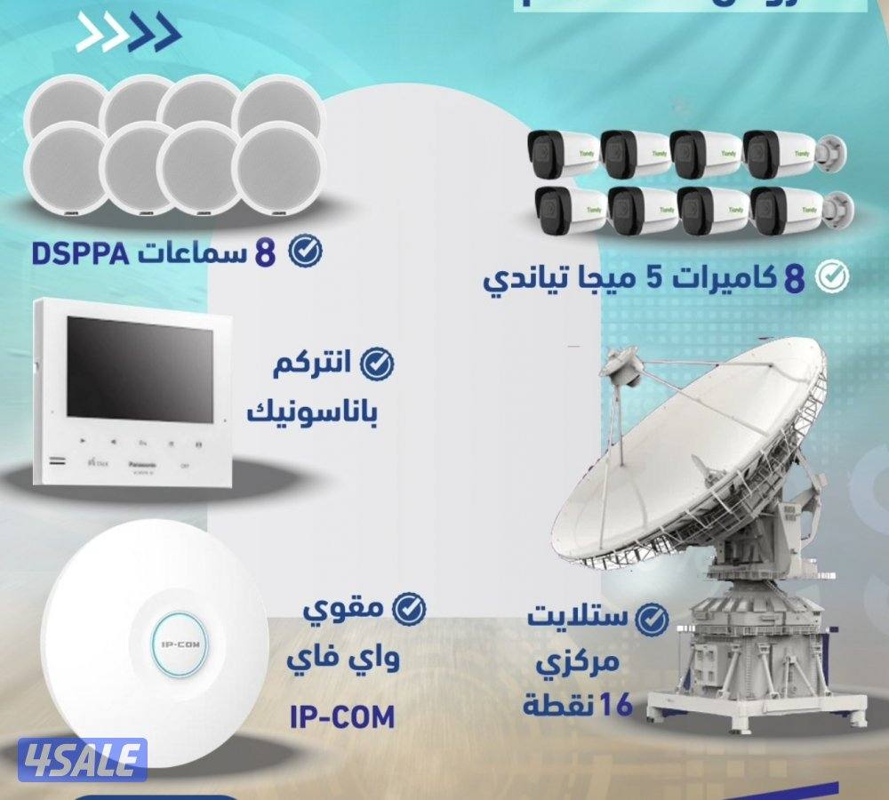 Cameras cctvsecurity0