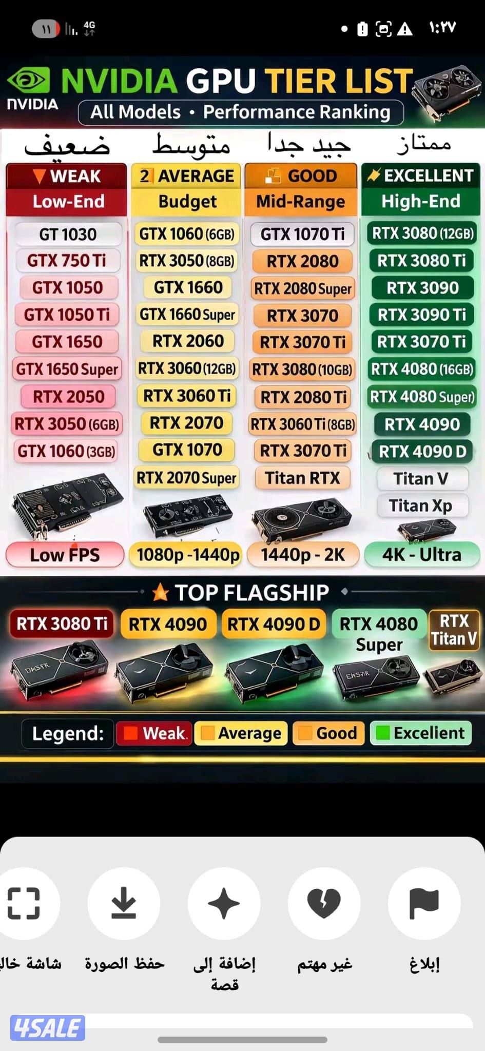 فني ومهندس كمبيوتر وشبكات واسترجاع المحذوفات خدمه 24ساعه8