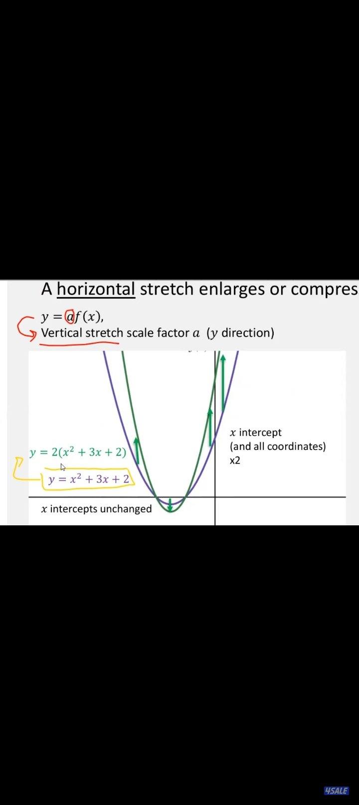 مدرس ومحاضر رياضيات0