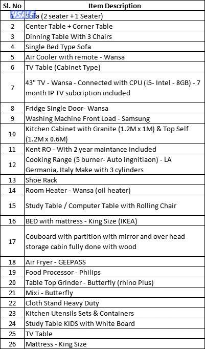Urgent sale of Entire Home furnishes & utilities0