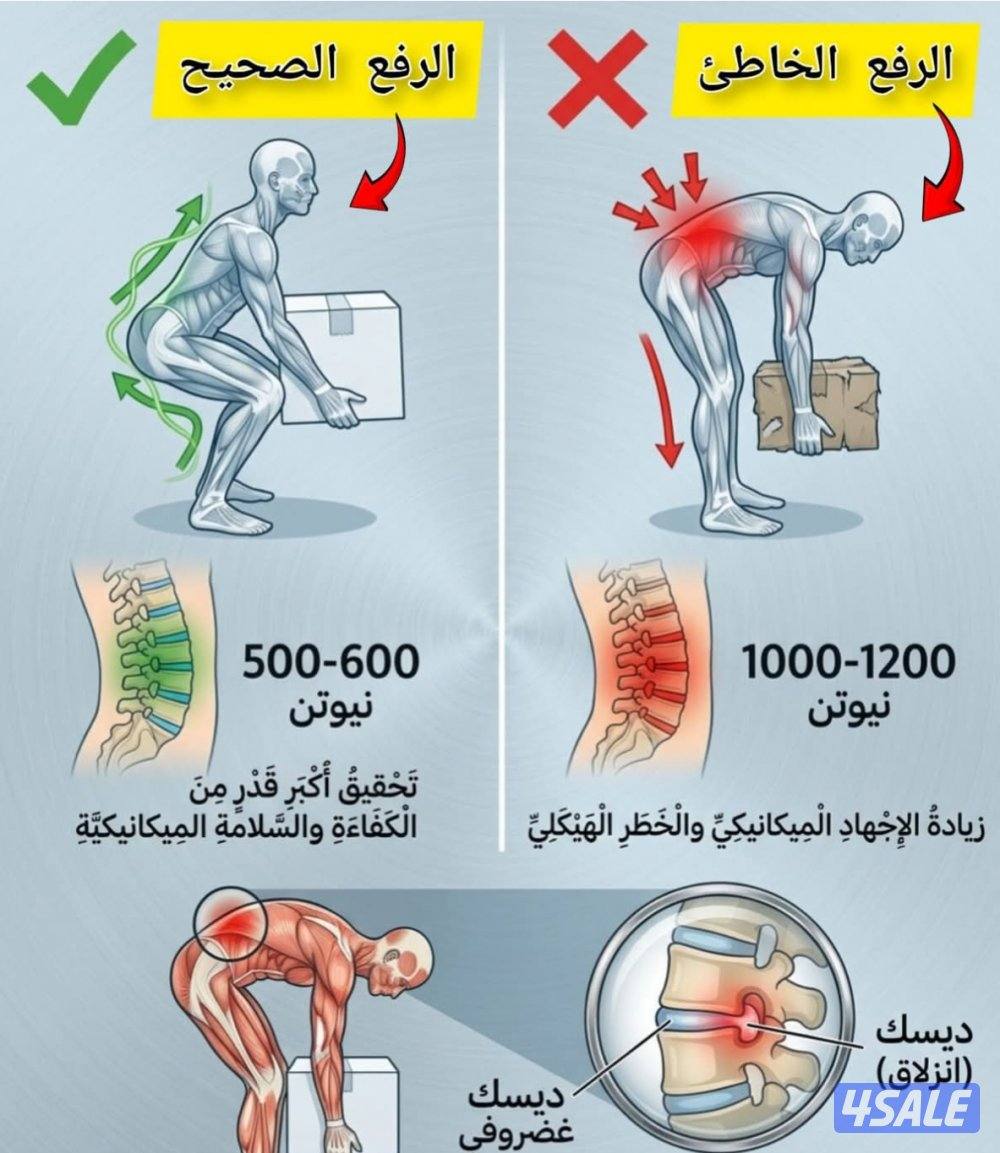 مساج كولاجين الالم الجسم0