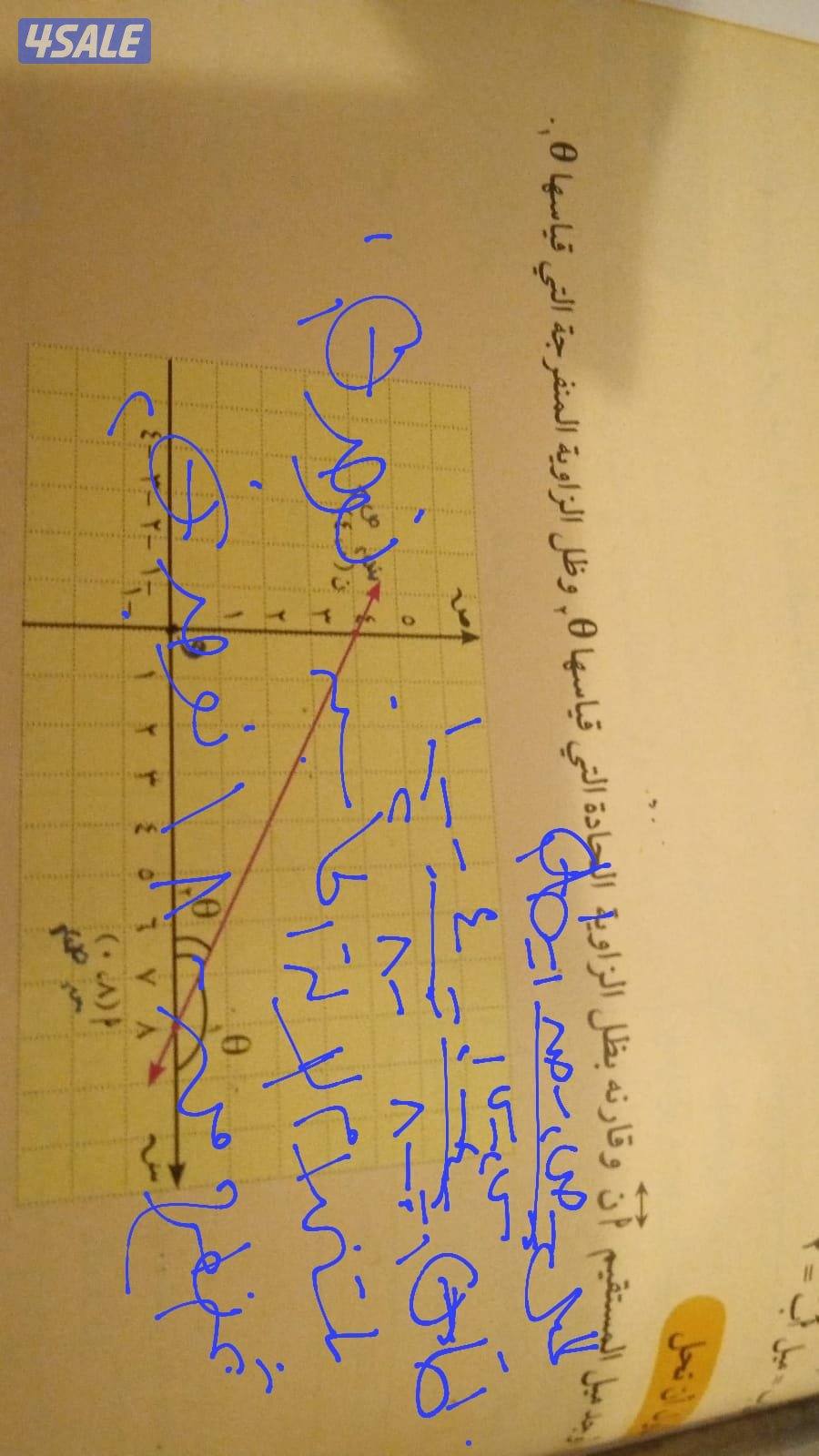 مدرسة تأسيس قويه وخبره في جميع المواد لغة وعربيه وانجليزيه ورياضيات1
