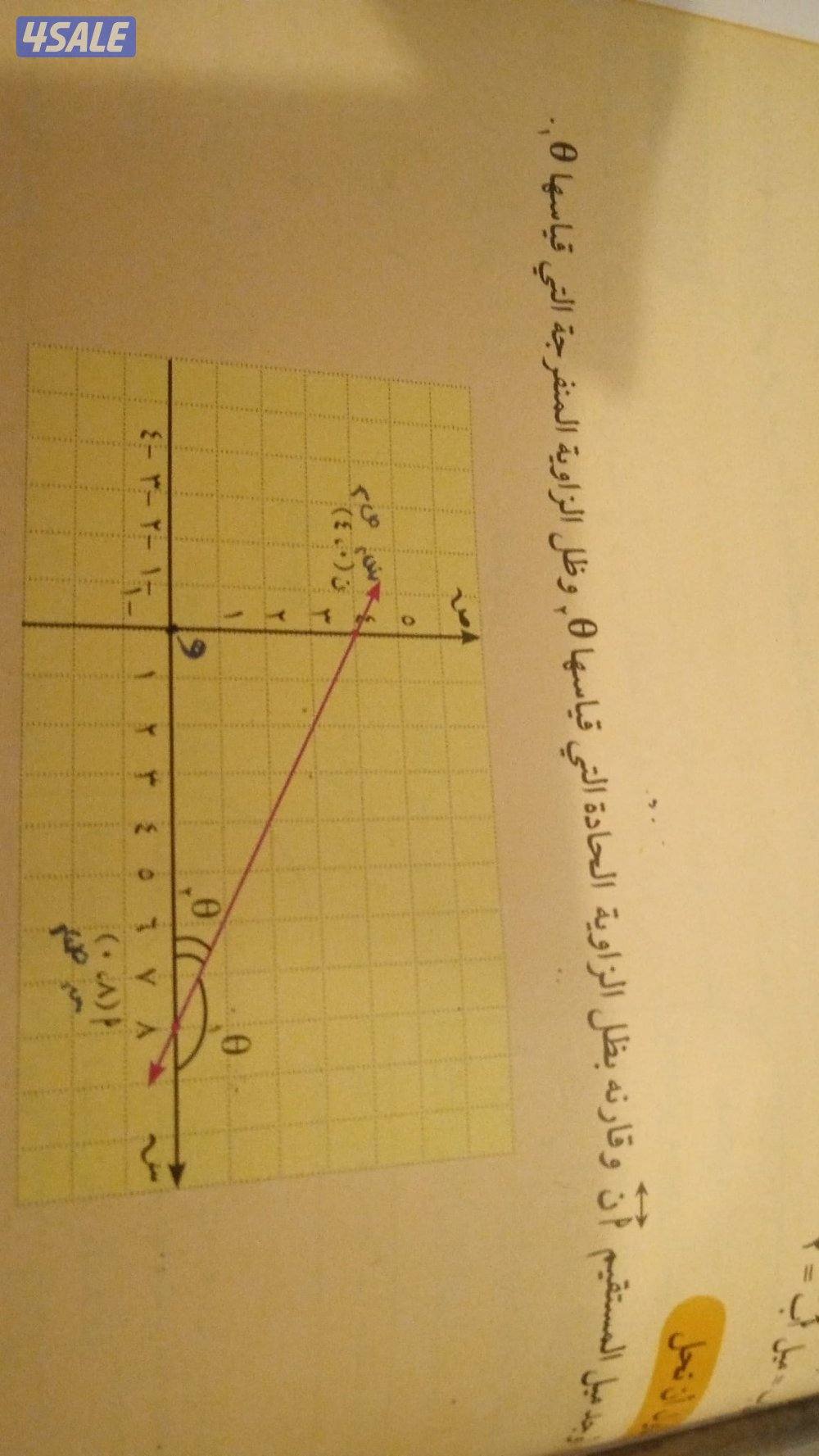 مدرسة تأسيس قويه وخبره في جميع المواد لغة وعربيه وانجليزيه ورياضيات2