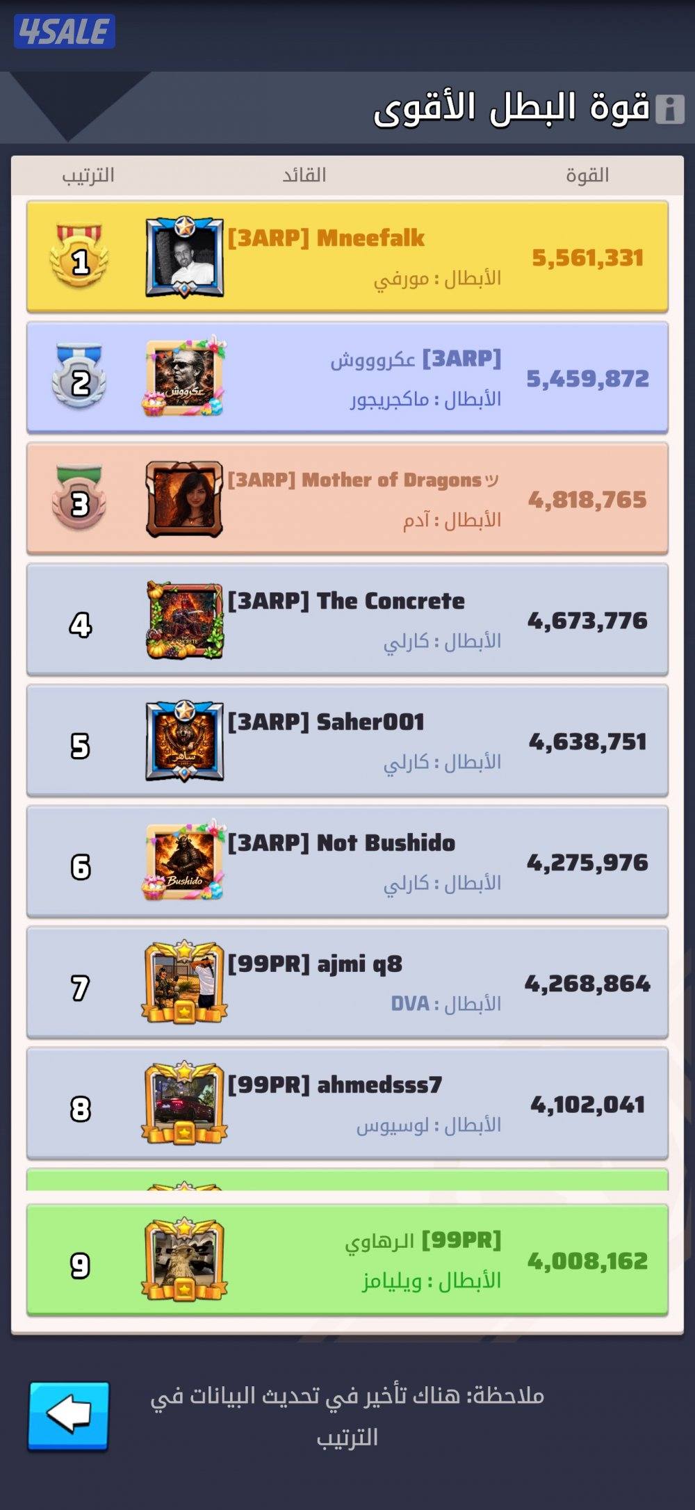 حساب لاست وار1