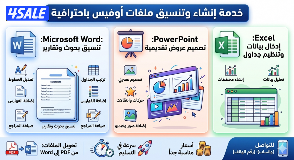 خدمات تنسيق وطباعة ملفات (Word - PowerPoint - Excel - PDF) احترافية0
