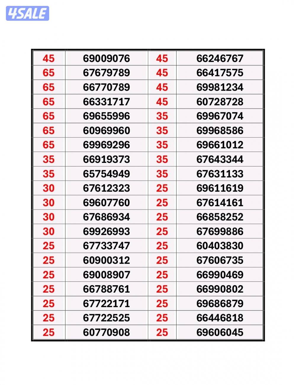 أرقام اوريدوو مميزة0