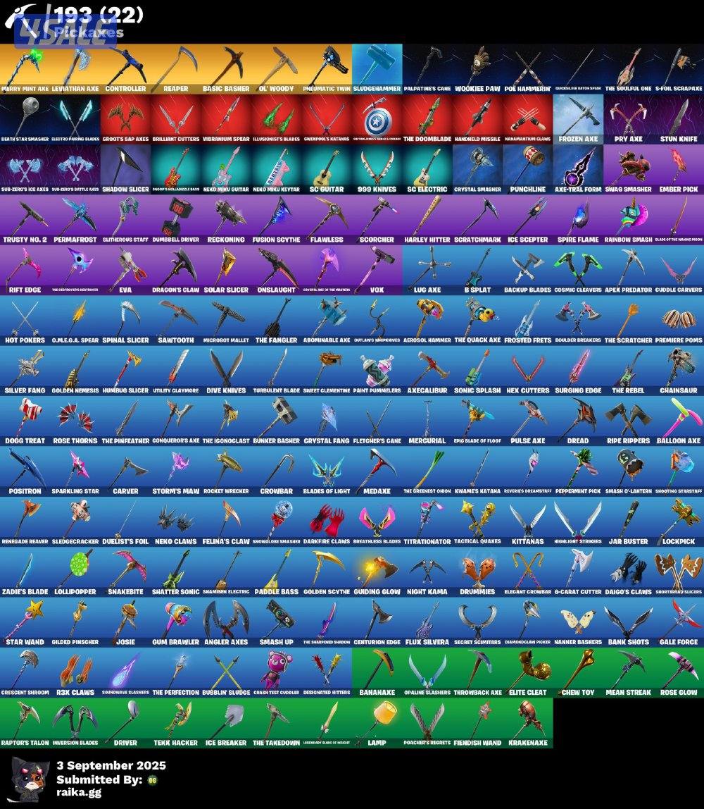 حساب فورت نايت اساسي بي سي الوصف مهم3