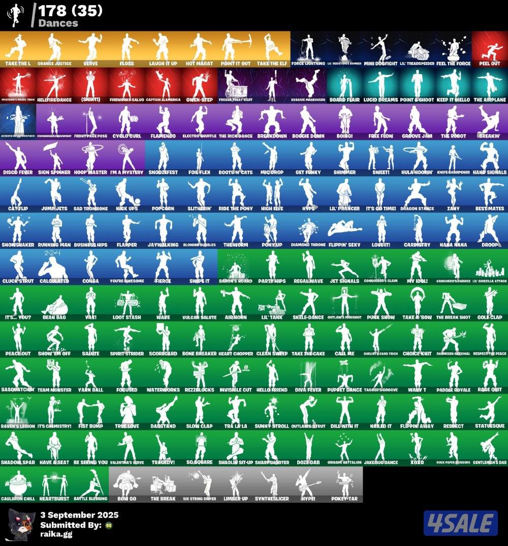 حساب فورت نايت اساسي بي سي الوصف مهم4