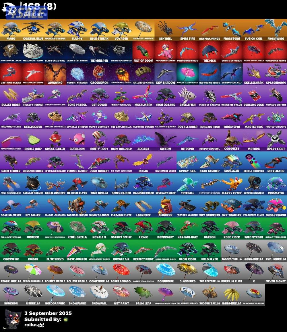 حساب فورت نايت اساسي بي سي الوصف مهم5