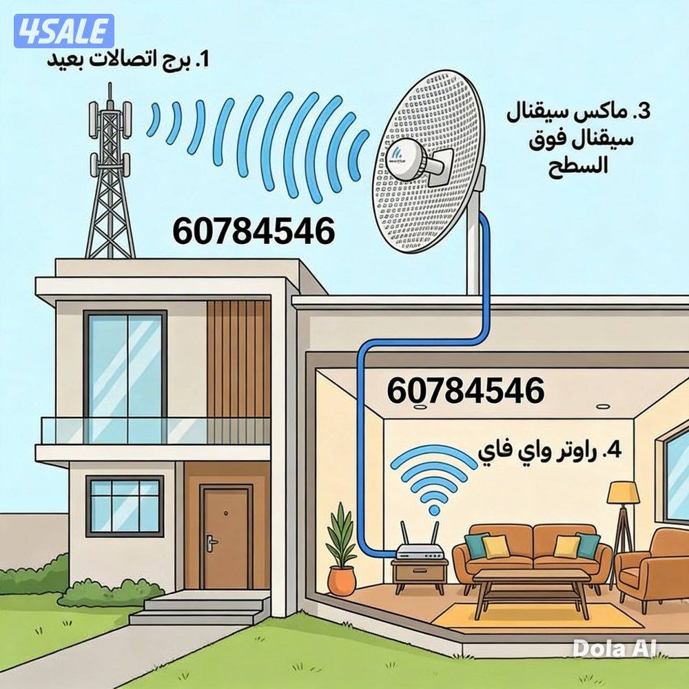 شبكات و راوترات شبكات و راوترات شبكات و راوترات شبكات و راوترات0