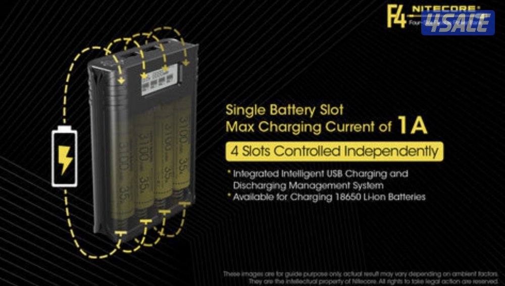 NITECORE F4 power bank flexible battery charger & Power bank1