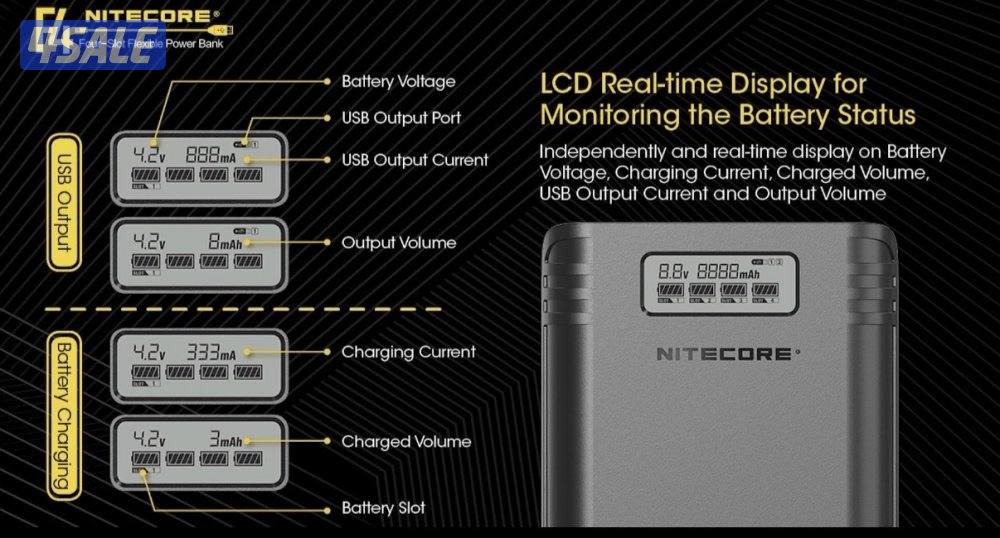 NITECORE F4 power bank flexible battery charger & Power bank2