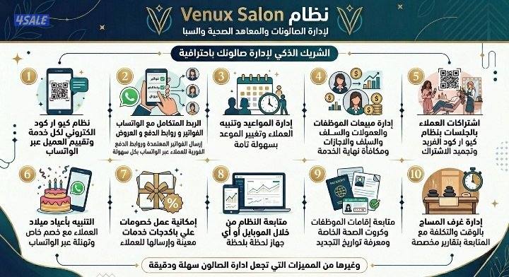 نظام فينوكس لادارة الصالونات و المعاهد الصحية ،، نظام كلاود متكامل1