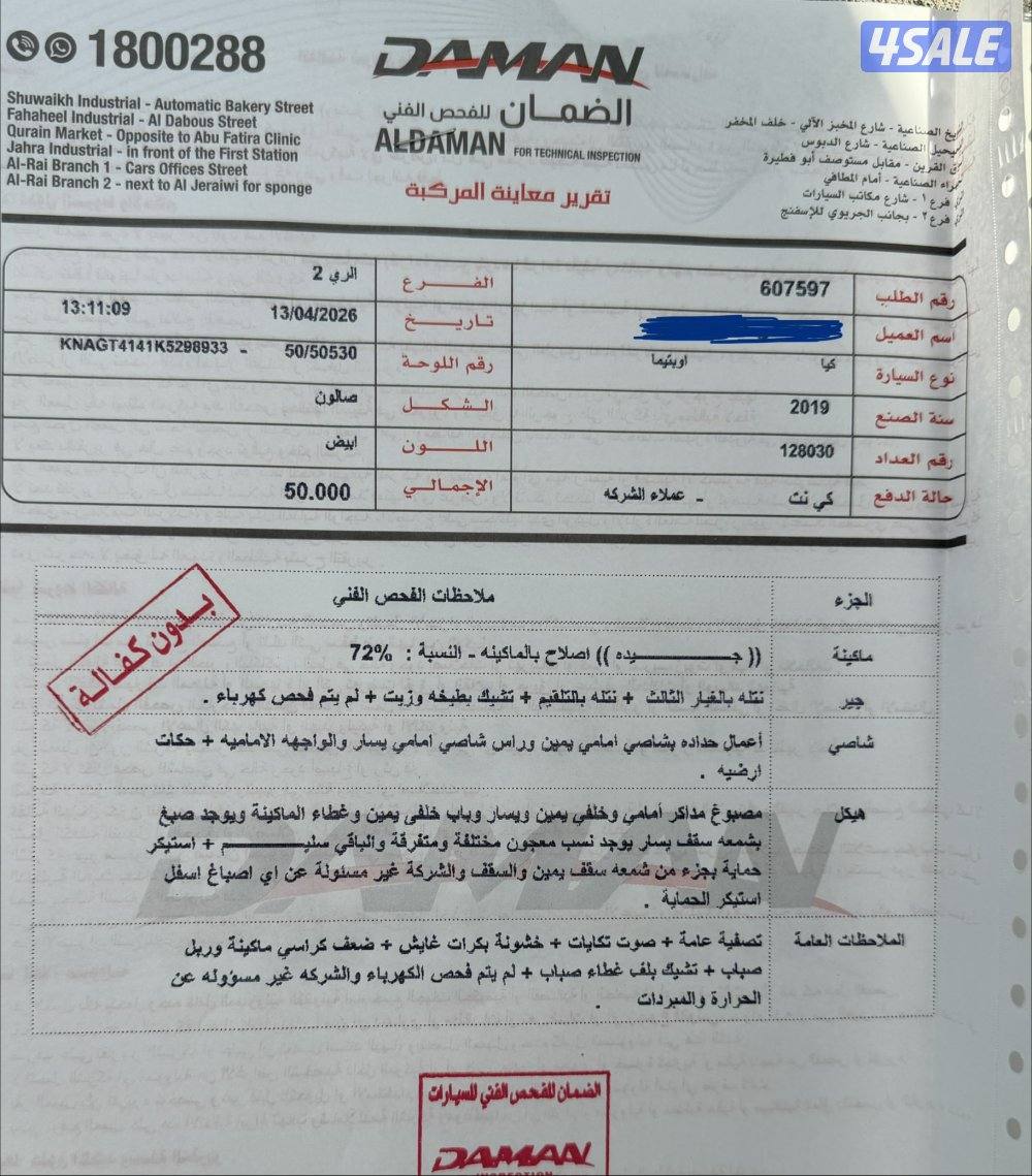 كيا اوبتيما 20196