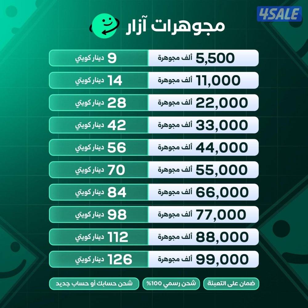 <<ازا ازار ازار>>0