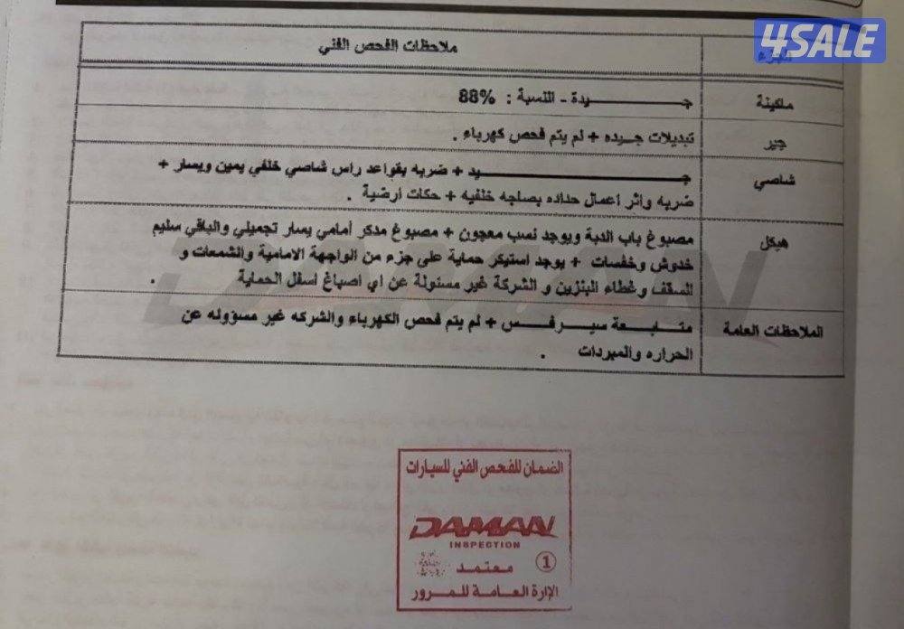 لكزس NX350 موديل 20246