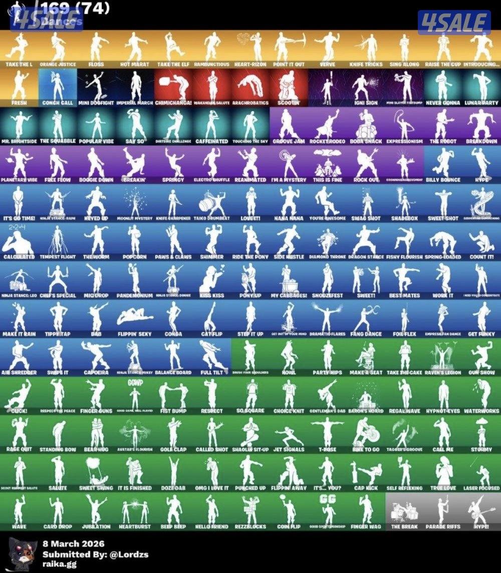 للبيع حساب واتساب فقط2