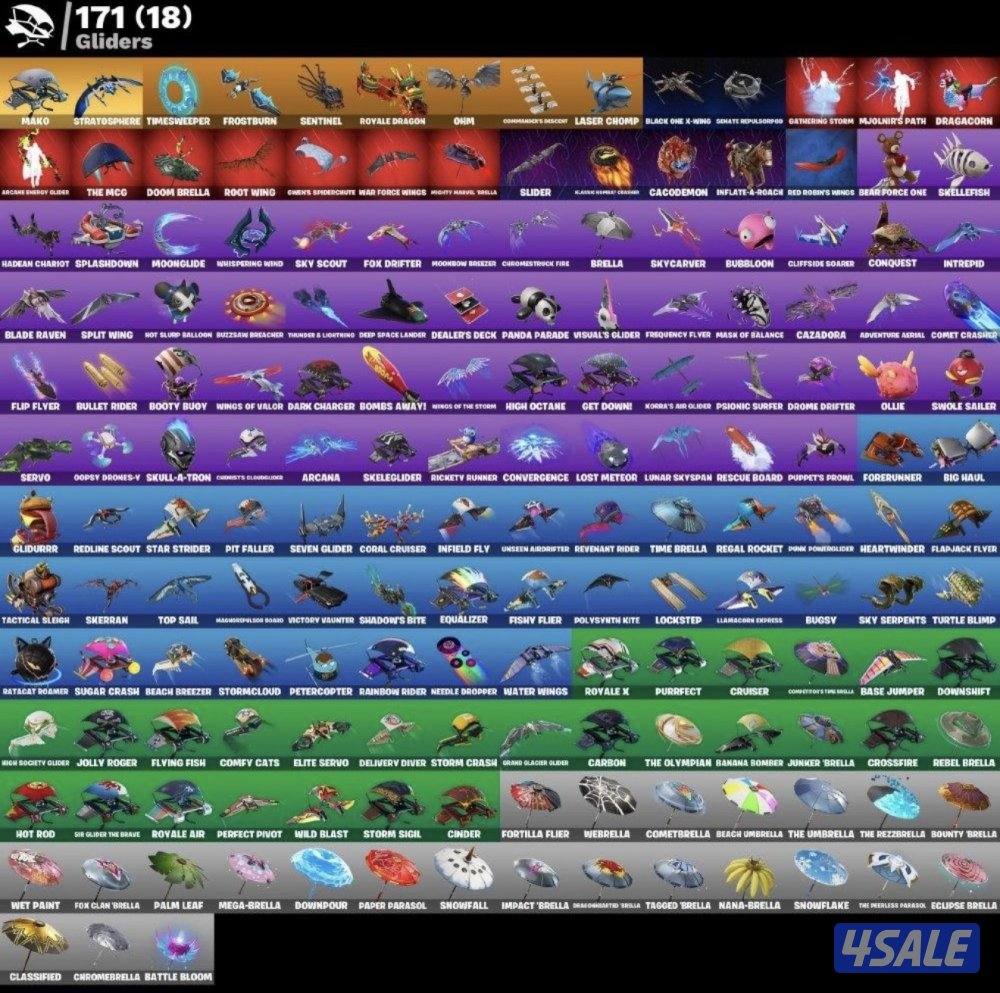 للبيع حساب واتساب فقط5