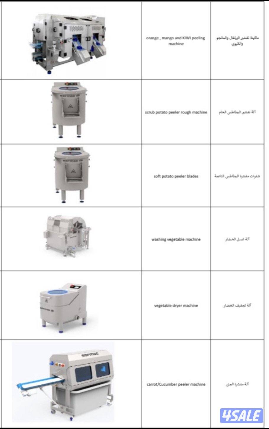للبيع معدات مستعملة بحالة ممتازة  ( للمصانع الكبرى و المطابخ المركزية)2