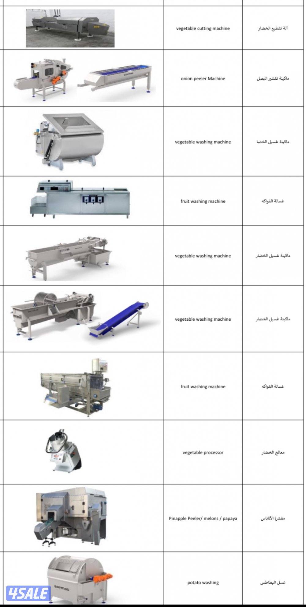 للبيع معدات مستعملة بحالة ممتازة  ( للمصانع الكبرى و المطابخ المركزية)3