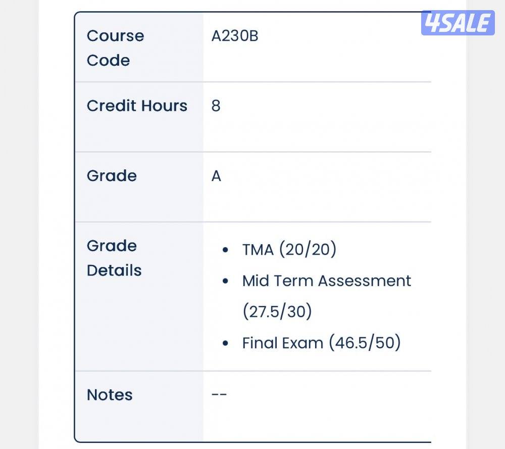 عمل جميع المشاريع  - واجبات - شروحات - محاضرات - ميدتيرم او فاينل1