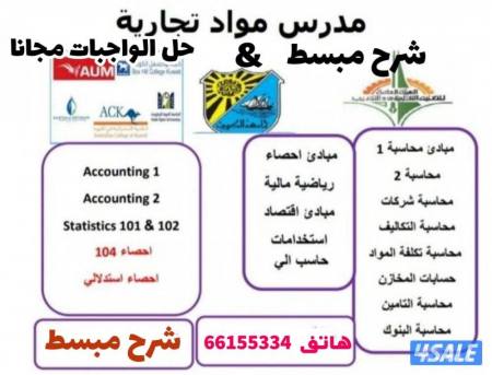 listing img