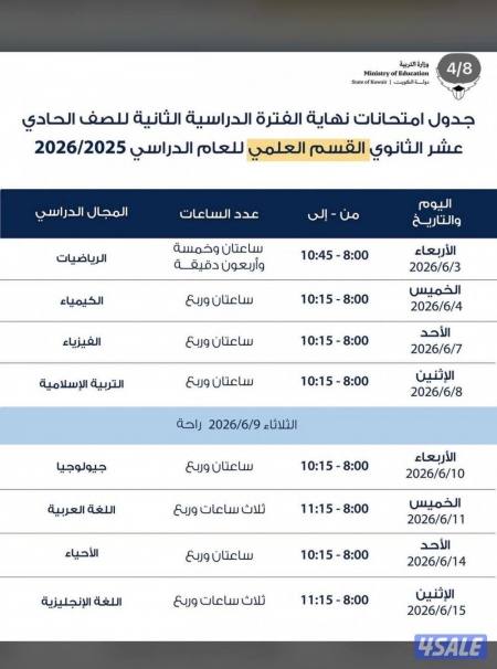 Listing image